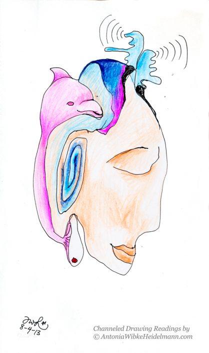Sending & Receiving Creative Love From Within