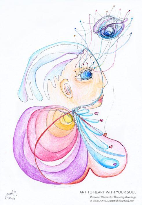 Channeled Drawing Video Visibility Channeled Drawing Video Visibility